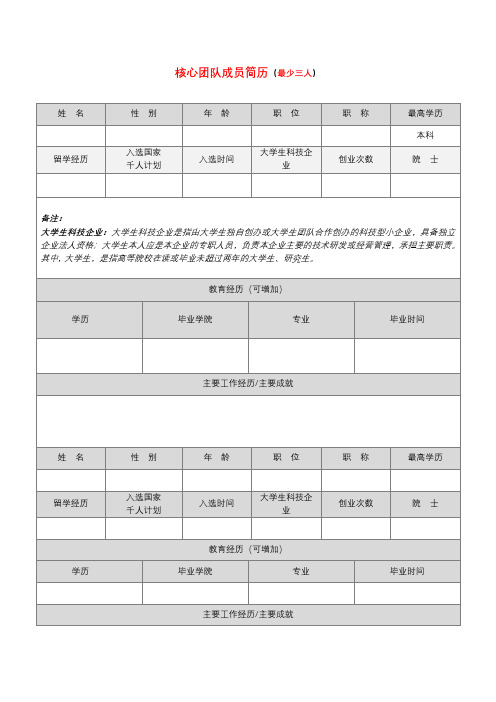 核心团队成员简历