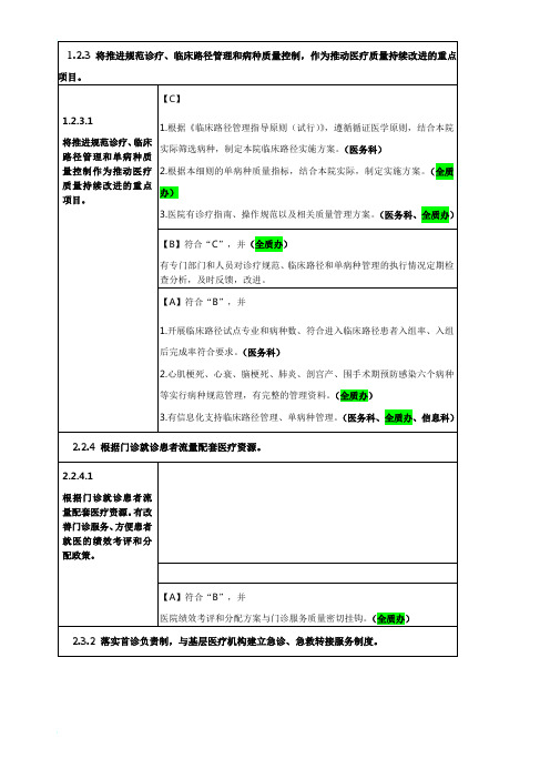 二甲 任务分解