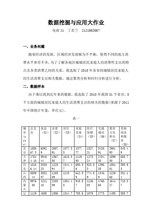 SAS数据挖掘大作业最终版本