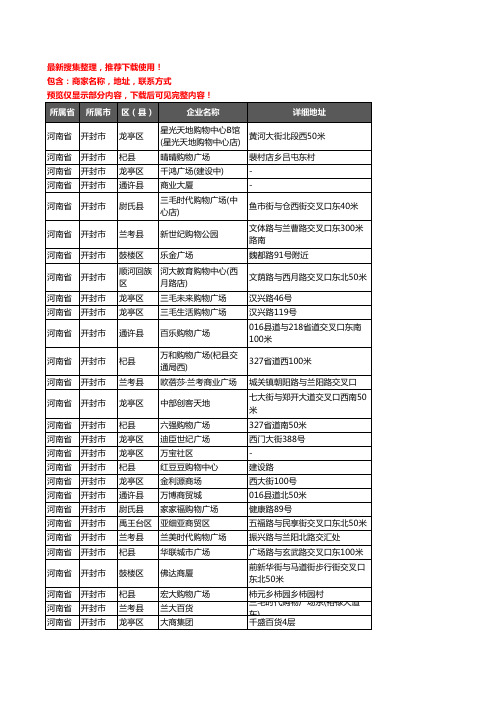 新版河南省开封市商场企业公司商家户名录单联系方式地址大全94家