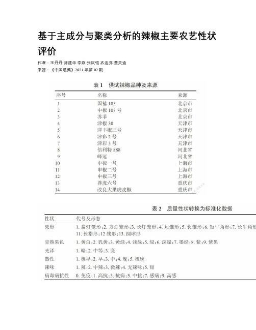 基于主成分与聚类分析的辣椒主要农艺性状评价