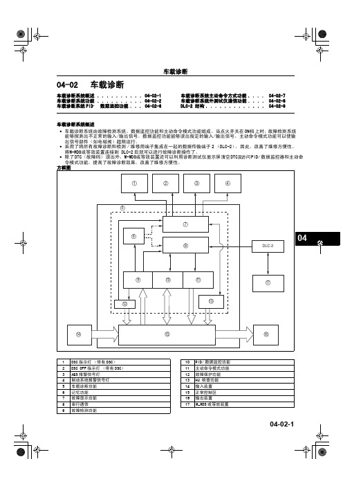 一汽奔腾B70新车特征04-02