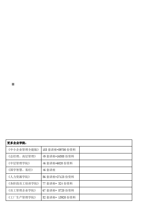 基础业务素质考试试题