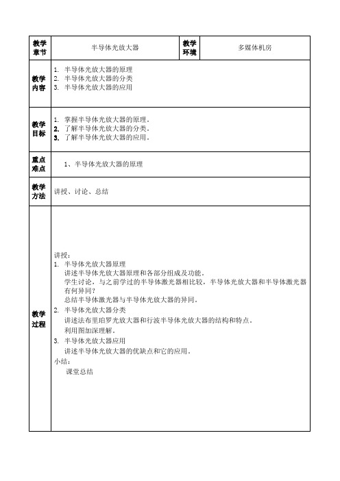 光放大器的分类——半导体光放大器