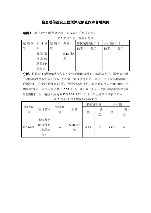 信息通信建设工程预算定额查找和套用案例(8个)