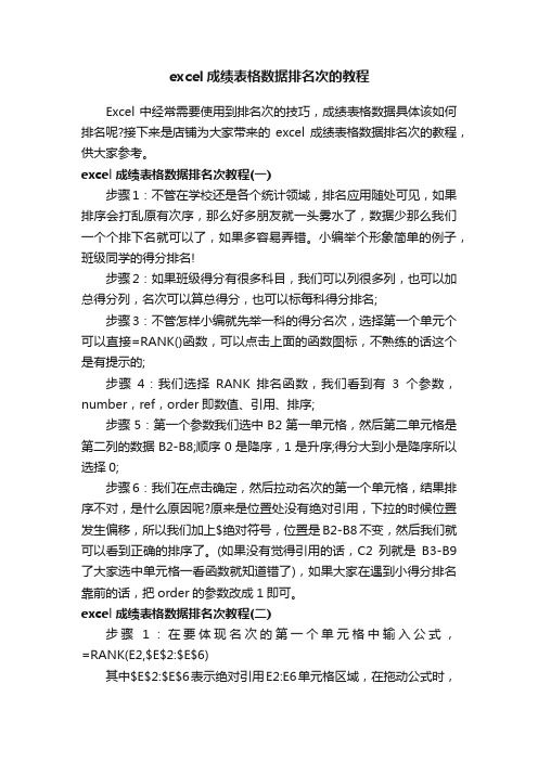 excel成绩表格数据排名次的教程