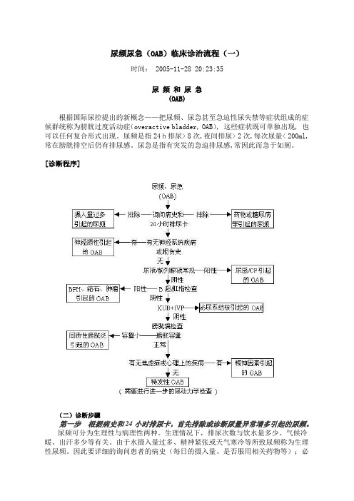 尿频尿急(OAB)临床诊治流程