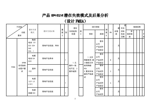 DFMEA失效模式分析报告-范例