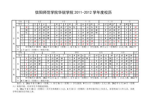 校历