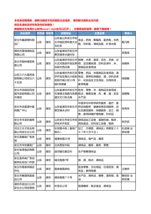 2020新版山东省潍坊调味品工商企业公司名录名单黄页大全268家