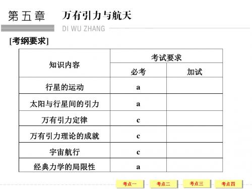 2018届浙江学选考物理复习第五章万有引力定律