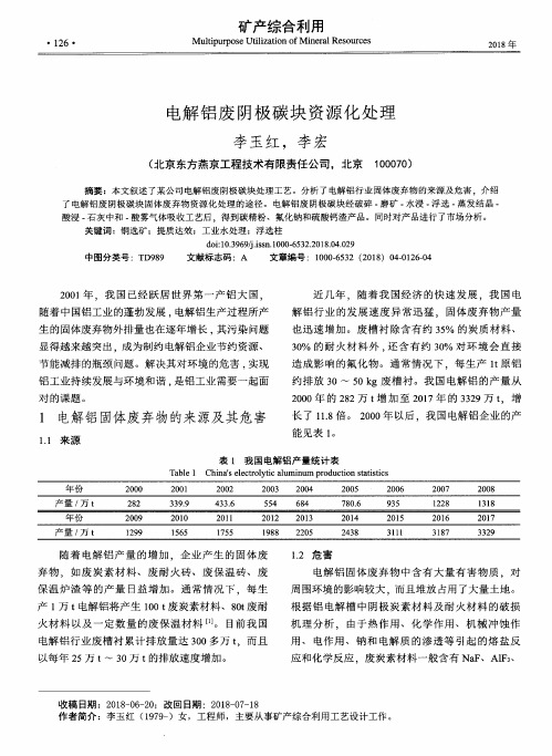 电解铝废阴极碳块资源化处理