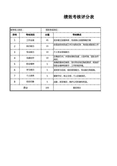 年终考核表