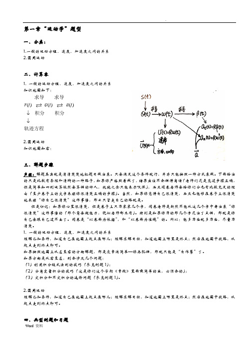 大学物理复习提纲