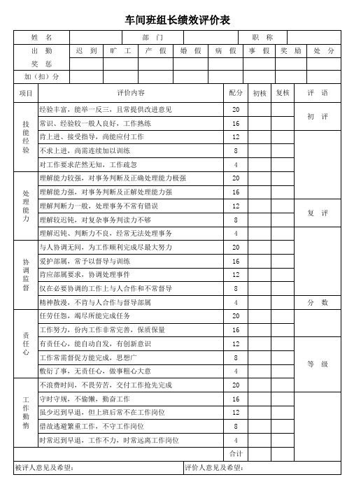 车间班组长绩效评价表