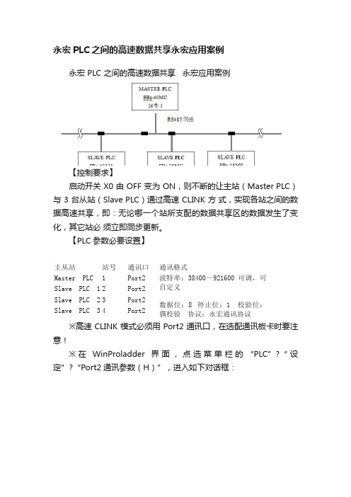 永宏PLC之间的高速数据共享永宏应用案例