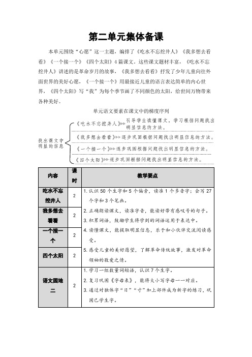 部编版一年级语文下册第二单元 集体备课