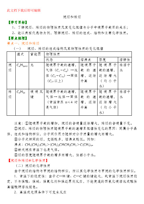 知识讲解_烷烃和烯烃_提高(完整资料).doc