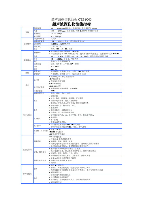 超声波探伤仪性能指标