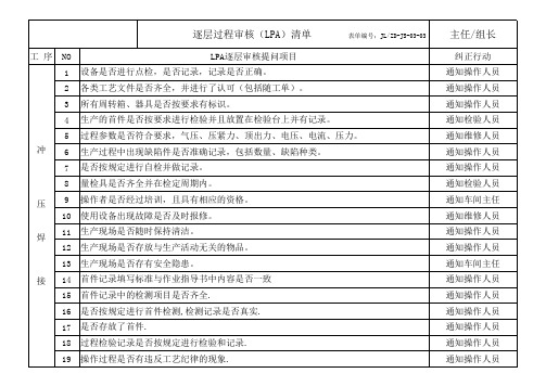 逐层过程审核清单