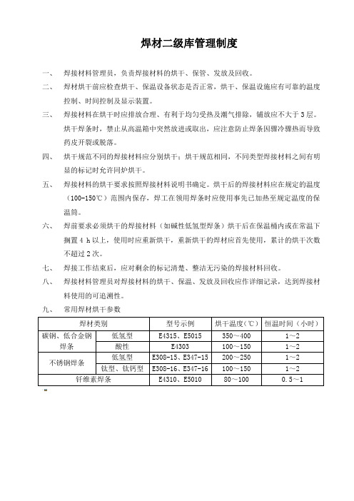 焊材二级库管理制度