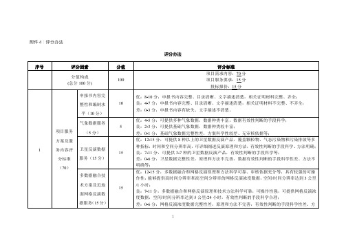 服务类招标价格分分值_附件4评分办法