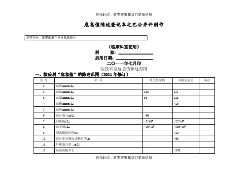 临床科室危急值登记本