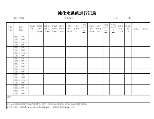 纯化水系统运行记录