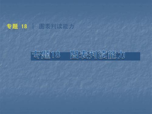 【地理】2010年高考二轮复习专题十八:图表判读能力(课件)