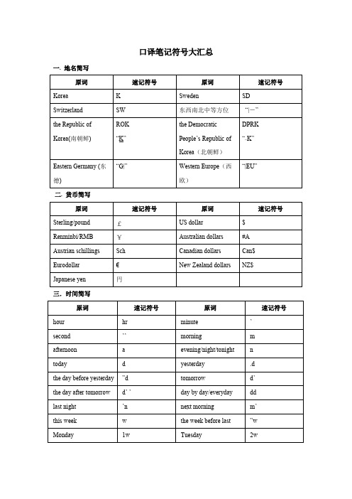 口译笔记符号大汇总（超全整理版_方便直接背诵）