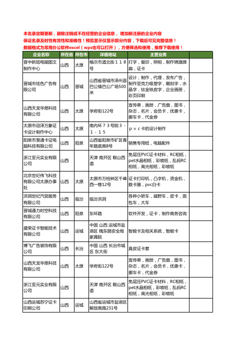 新版山西省证卡工商企业公司商家名录名单联系方式大全14家