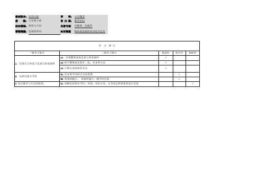 小学数学五年级下册《数学好玩 包装的学问》学习要点