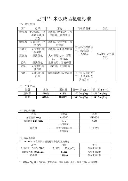 豆制品 米饭成品检验标准