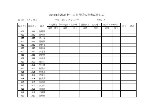 副本2010年邯郸市初中毕业升学体育考试登记表