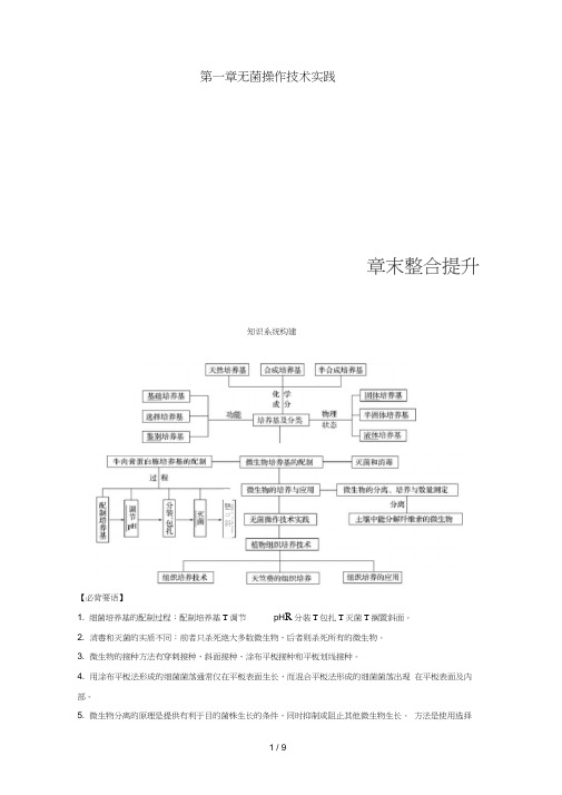 高中生物第一章无菌操作技术实践章末整合提升同步备课教学案苏教版选修