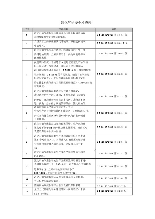 液化气站安全检查表