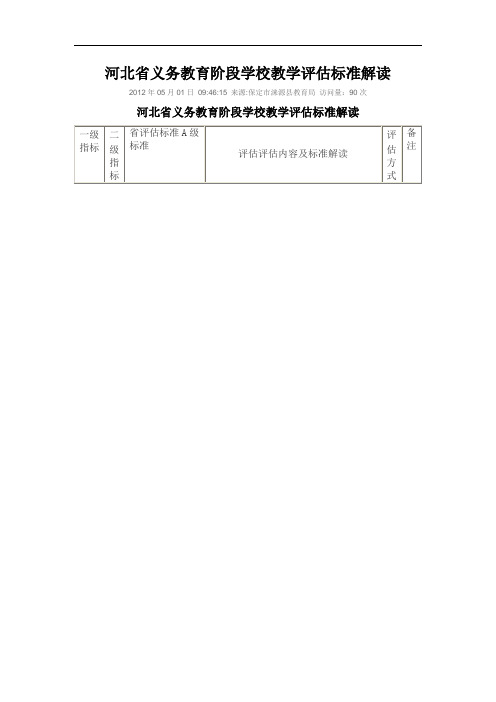 河北省义务教育阶段学校教学评估标准解读