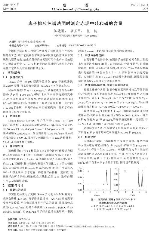 离子排斥色谱法同时测定赤泥中硅和磷的含量