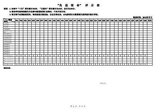 宿舍检查评分表