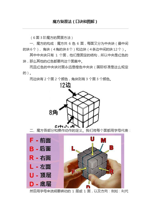 魔方复原法（口诀和图解）