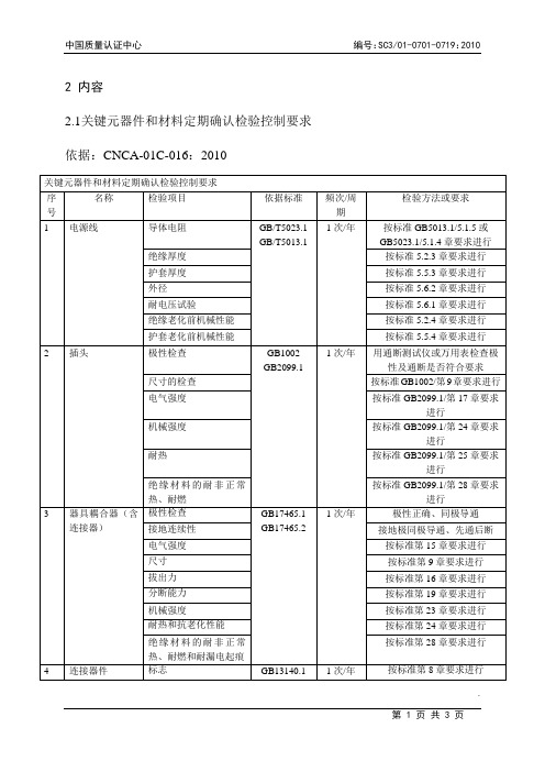 2-1家用电器关键件的定期确认检验要求