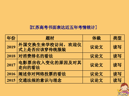 (江苏专用)2020高考英语增分篇专题五书面表达考前增分3指导——1.解读评分标准,明确高分要素课件