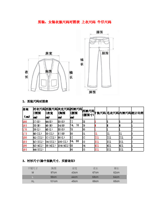 男装女装衣服尺码对照表 上衣尺码 牛仔尺码