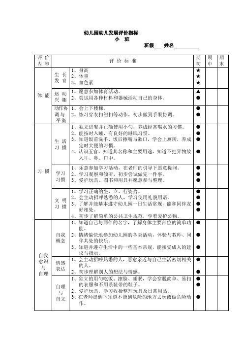 幼儿园幼儿发展评价指标(小班)