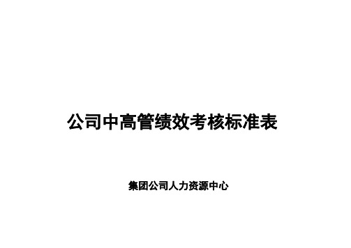 公司中高管绩效考核标准表汇总