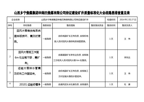 意见表③