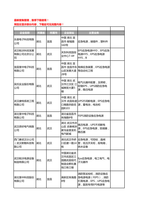 新版湖北省应急电源工商企业公司商家名录名单联系方式大全76家