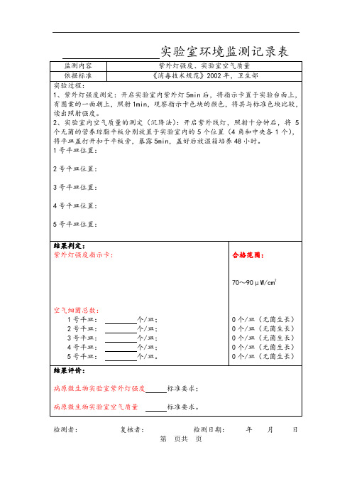 检验科实验室环境监测记录表