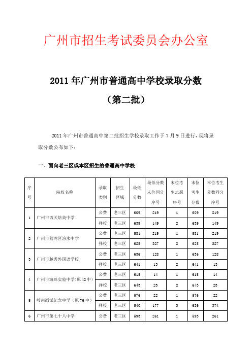 2011年广州市普通高中学校录取分数(第二批)