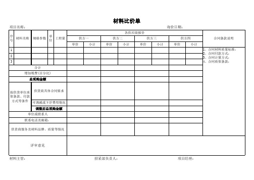 材料比价单